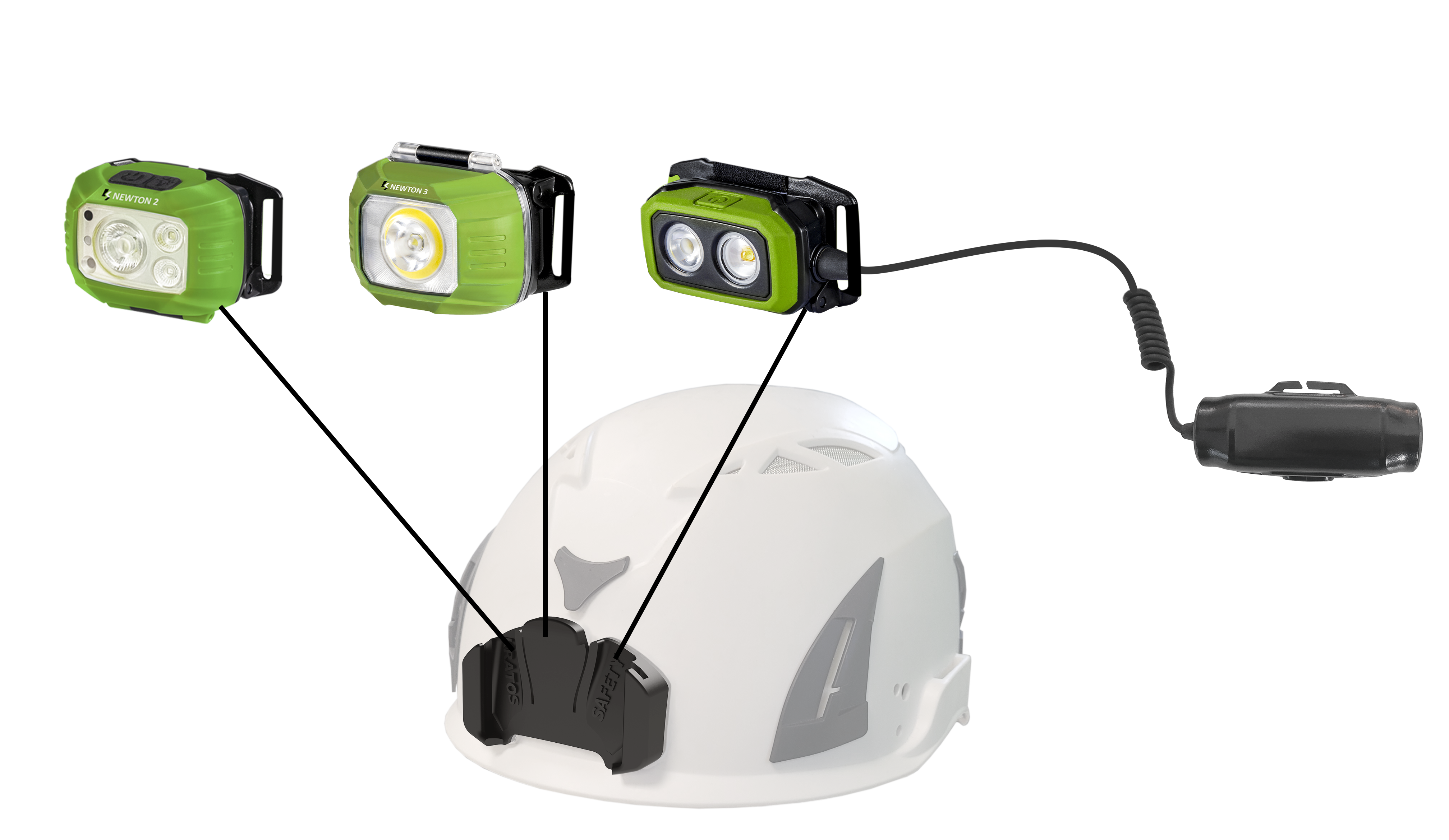 Klebebefestigung zur Anbringung von Stirnlampen NEWTON 2/3/4 am Helm